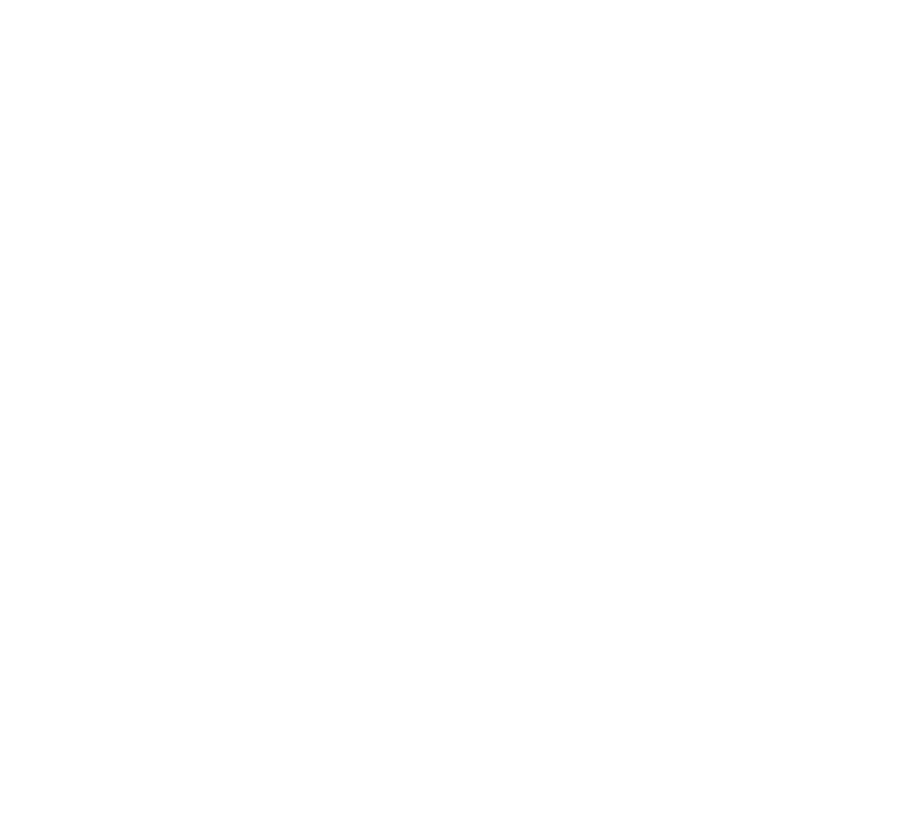 Напрямки